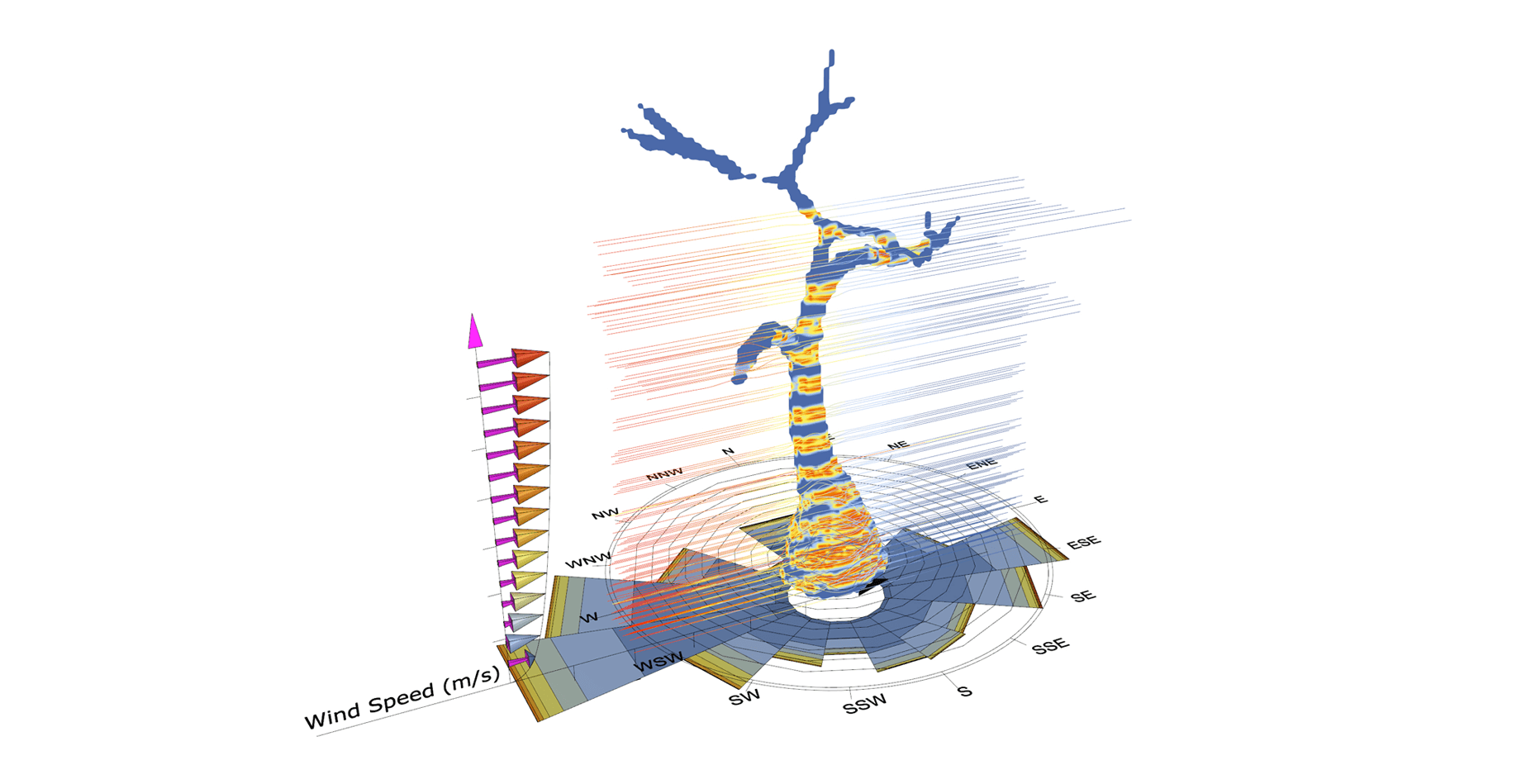 How_To_Design_A_Tree_PART_2