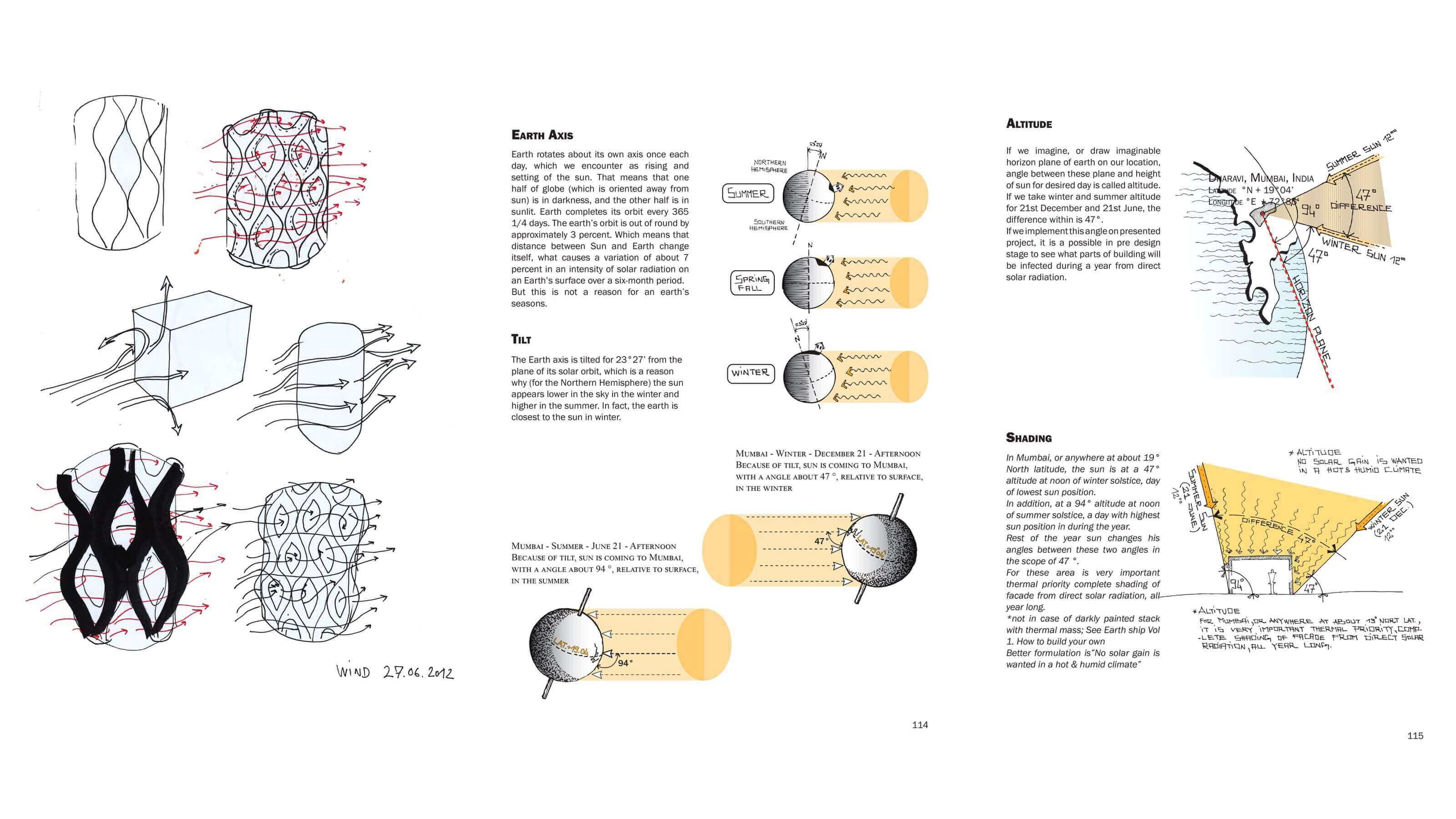 Skyroller-Sun-Irradiation