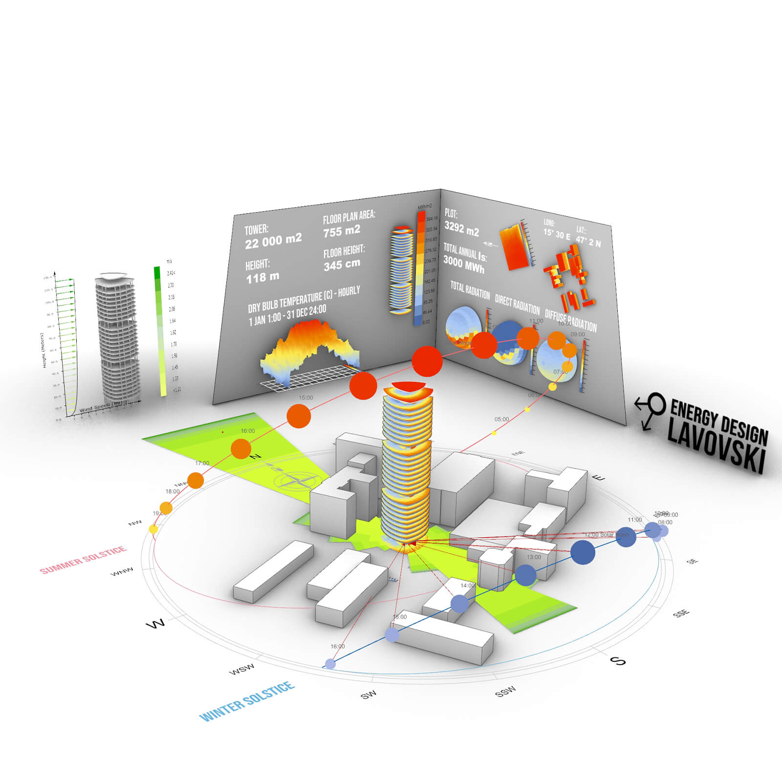 Blog_EnergyTower_Igor_Lavovski