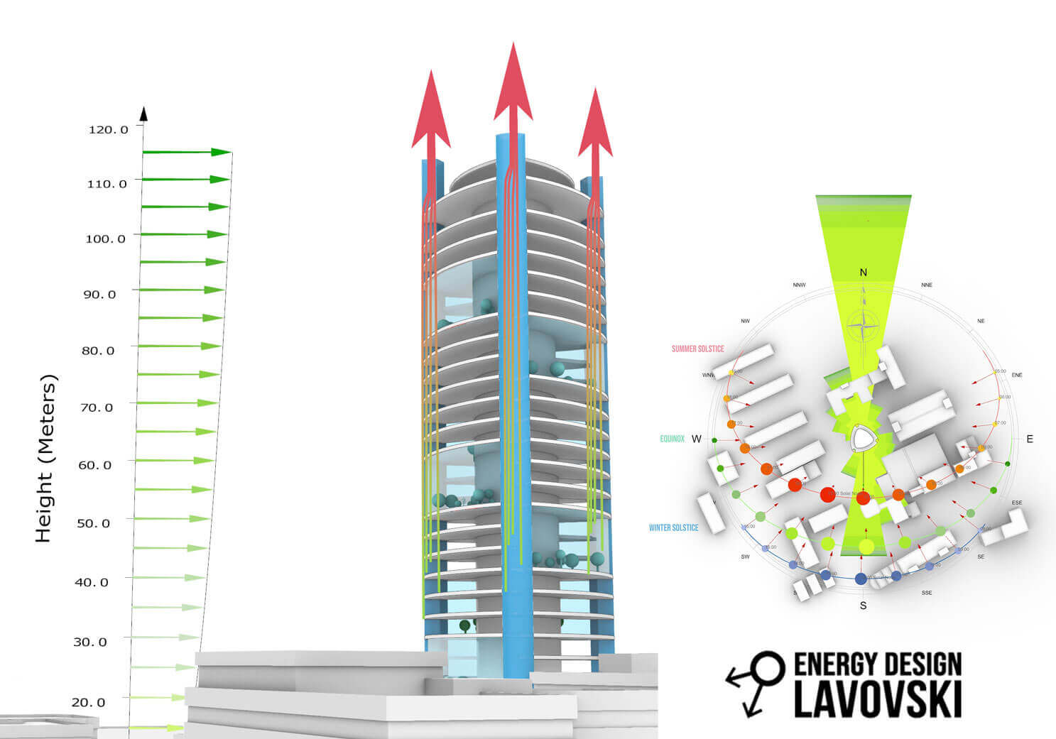 Blog_EnergyTower_ChatGPT