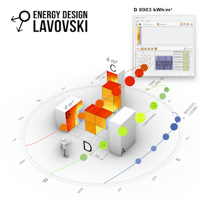lecture_evolutionary_algorithm_in_Energy_Design_Igor_Mitric_Lavovski