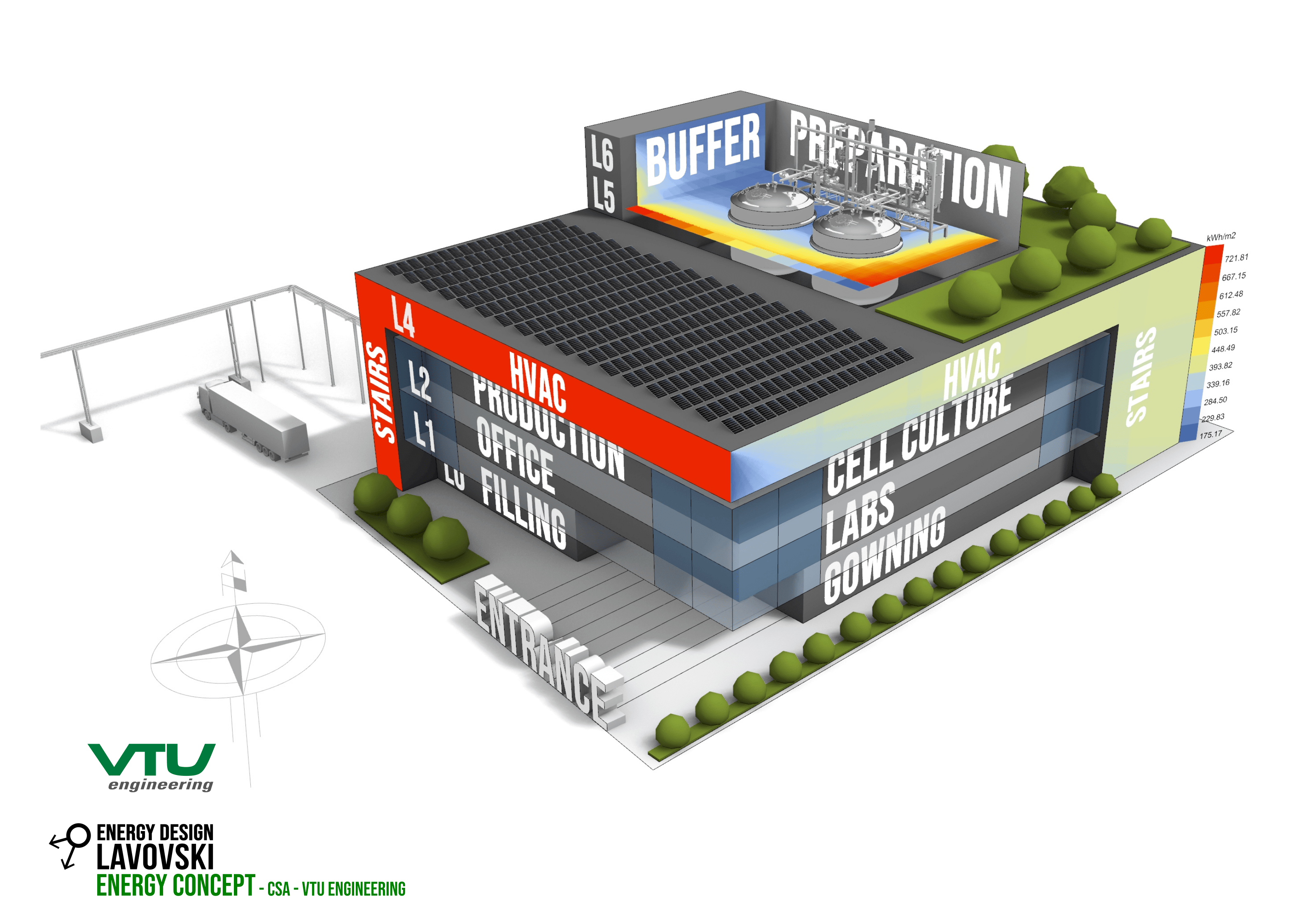 Sustainable architecture for the pharmaceutical industry. Downstream processing for VTU Engineering by Energy Design Lavovski