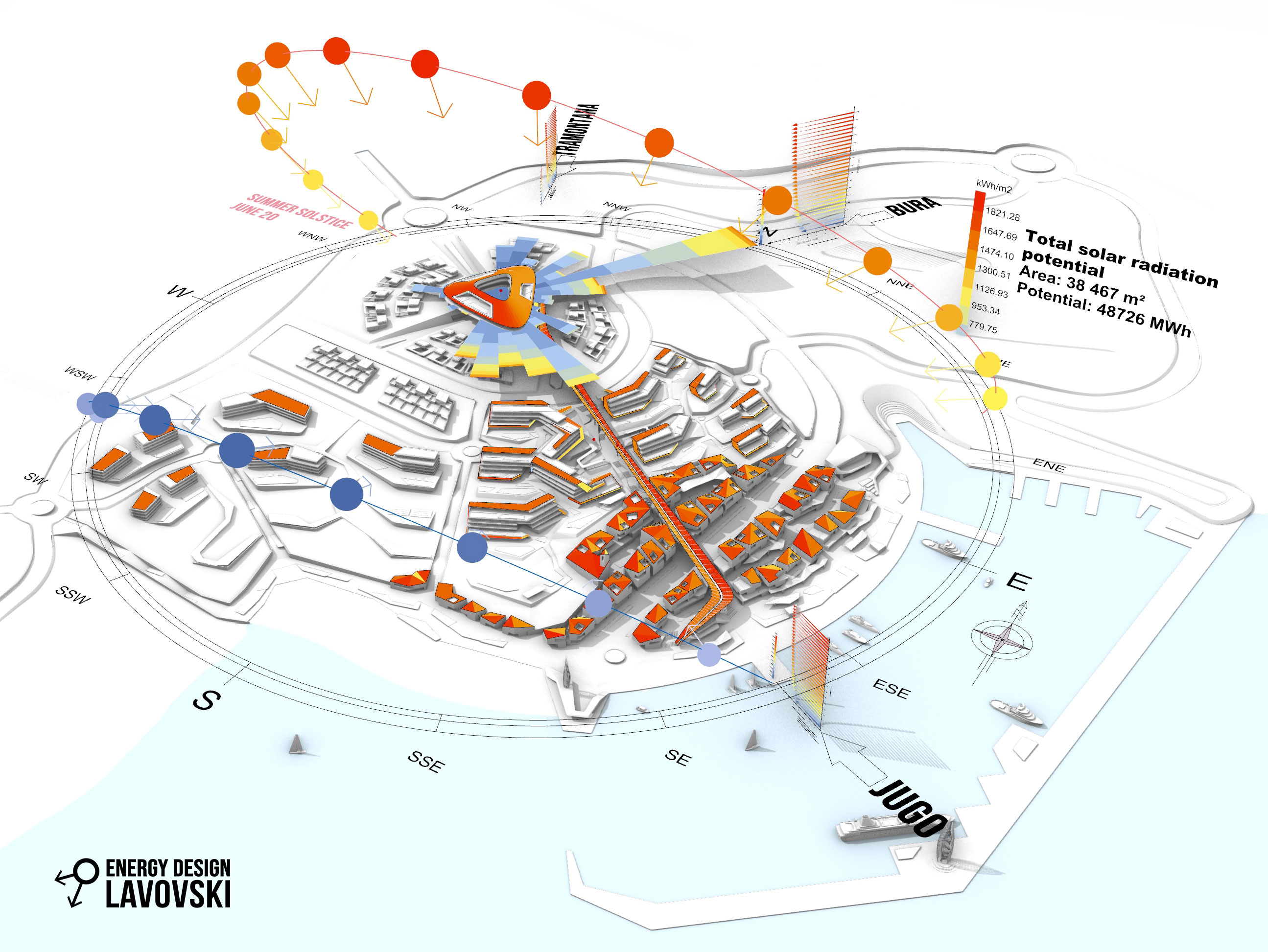 MainImage_EDIL_3Sisters