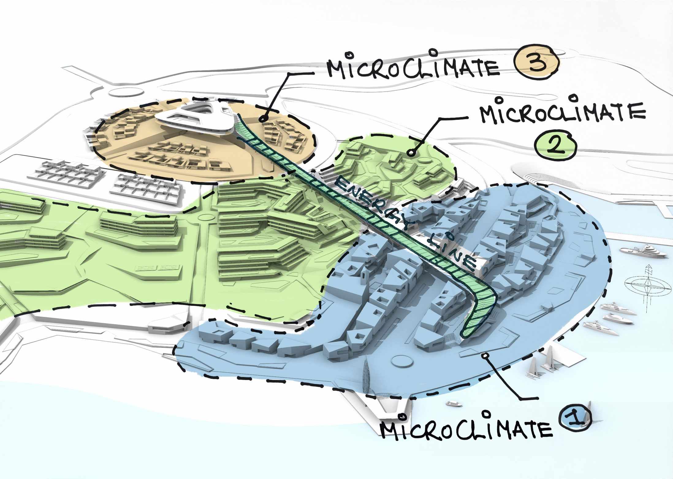 Microclimate_3Sisters_Dubrovnik_EnergyDesignLavovski