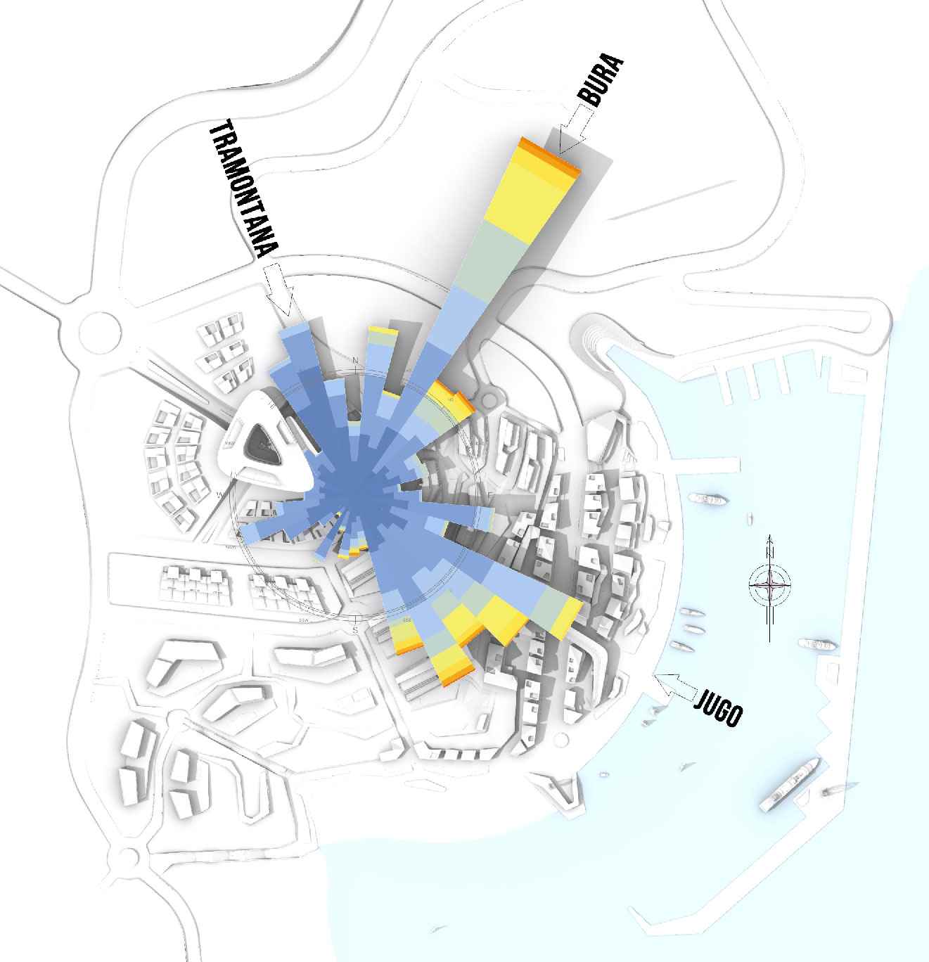 Windrose_EDIL_Dubrovnik_3Sisters